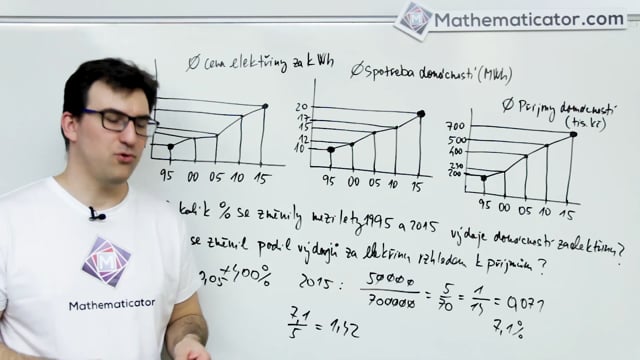 61. Statistika - Procvičení - Příklad 6
