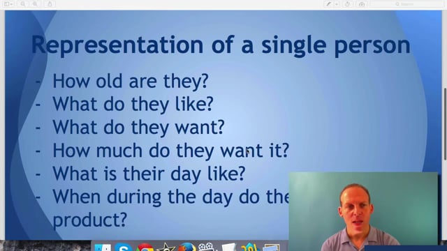 Module 30: How to Identify Your Ideal Customer Avatar - Video Thumbnail