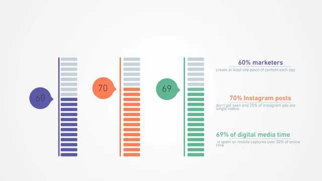 Video Infographic Time