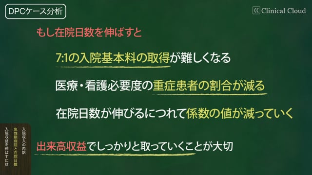 [1-2] DPC ケース分析 その1：総論 #02「急性期病院と在院日数」