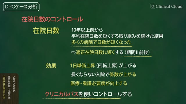 [1-4] DPC ケース分析 その1：総論 #04「入院収益を伸ばすには2」