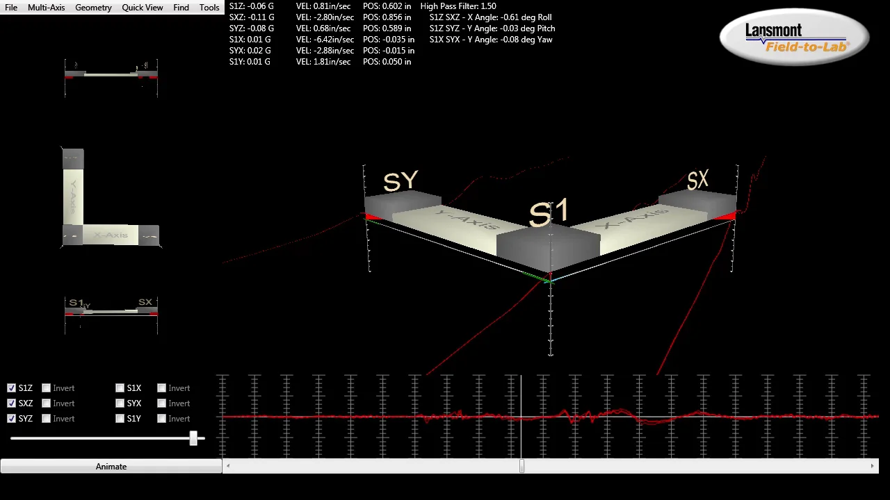 TruMotion Visualizer