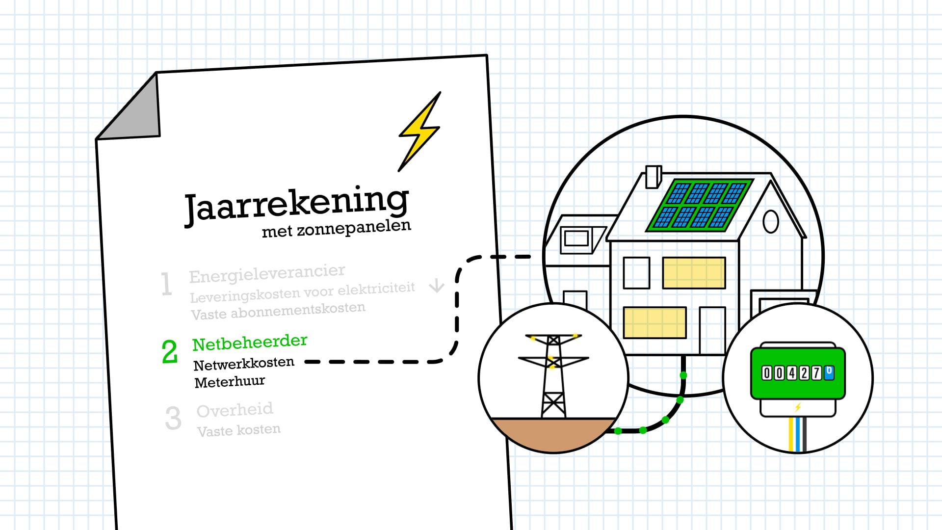 iChoosr - Uitleg energiefactuur on Vimeo