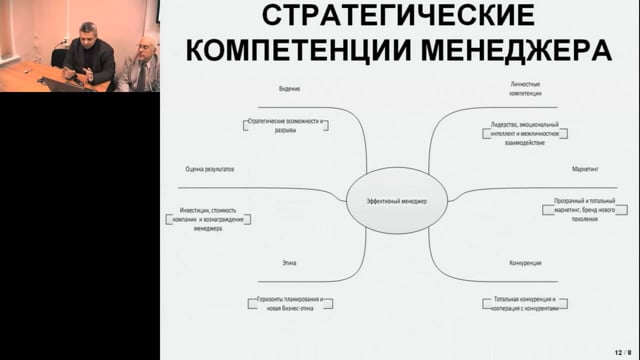 Бизнес и новые технологии: время переучиваться.