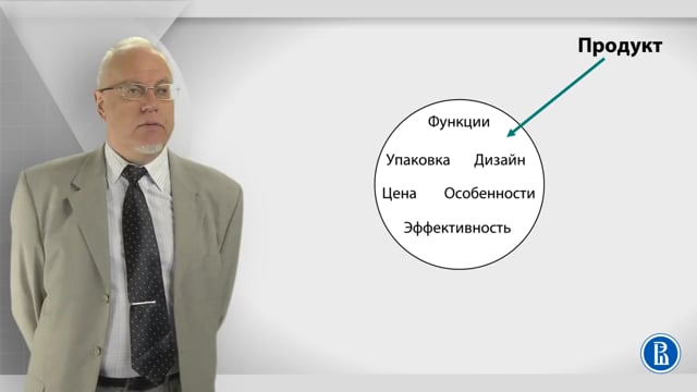 Курс лекций 