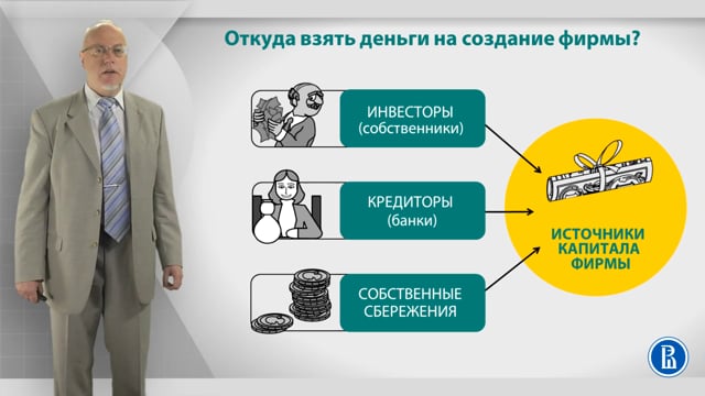 Курс лекций «Создание нового бизнеса». Лекция 7. Где можно добыть деньги для нового бизнеса?