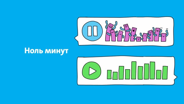 0 минут. Картинка ета ноль минут. 0 Часов 0 минут. На часах ноль ноль. Ноль часов ноль минут на телефоне.