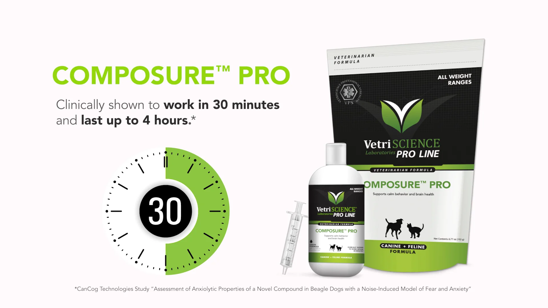 Vetriscience shop composure pro