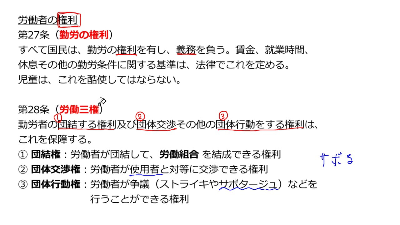 販売 勤労者の団結する権利及び団体交渉その他の団体行動をする権利