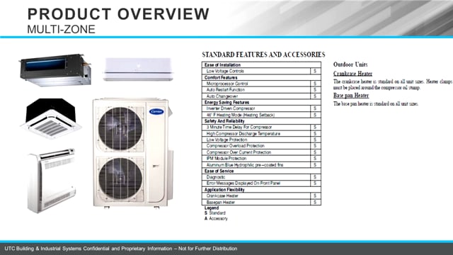 Ductless Product Overview (5 of 35)