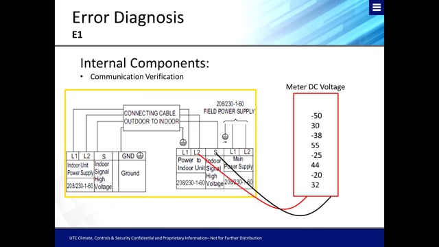 Ductless Troubleshooting Overview (35 of 35)