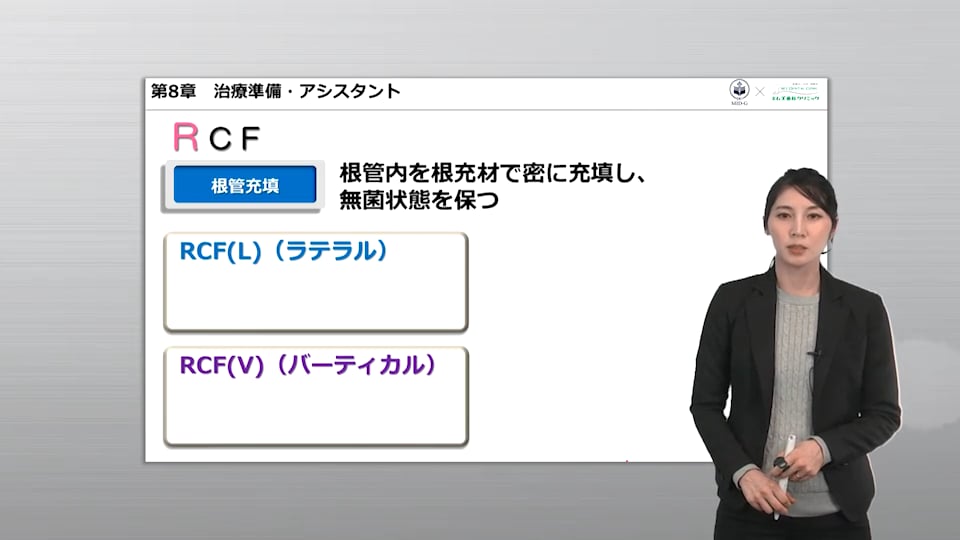 第8章 治療準備・アシスト：RCF