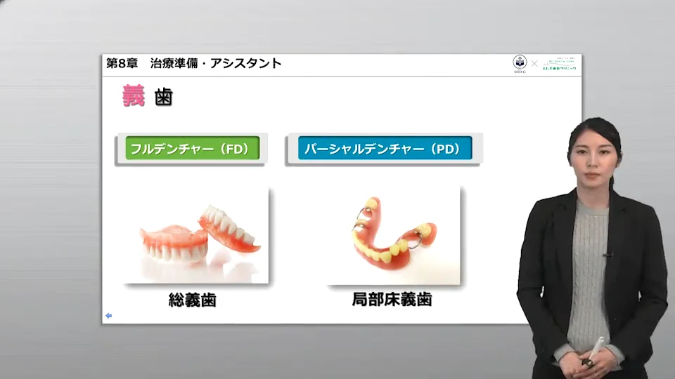 第8章 治療準備・アシスト：義歯 | Doctorbook academy