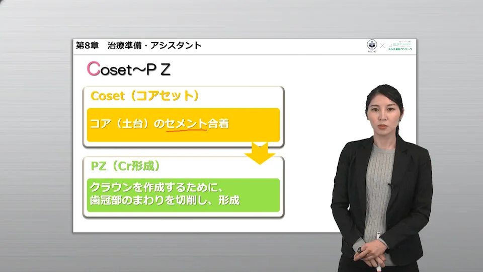 第8章 治療準備・アシスト：Coset〜PZ | Doctorbook academy