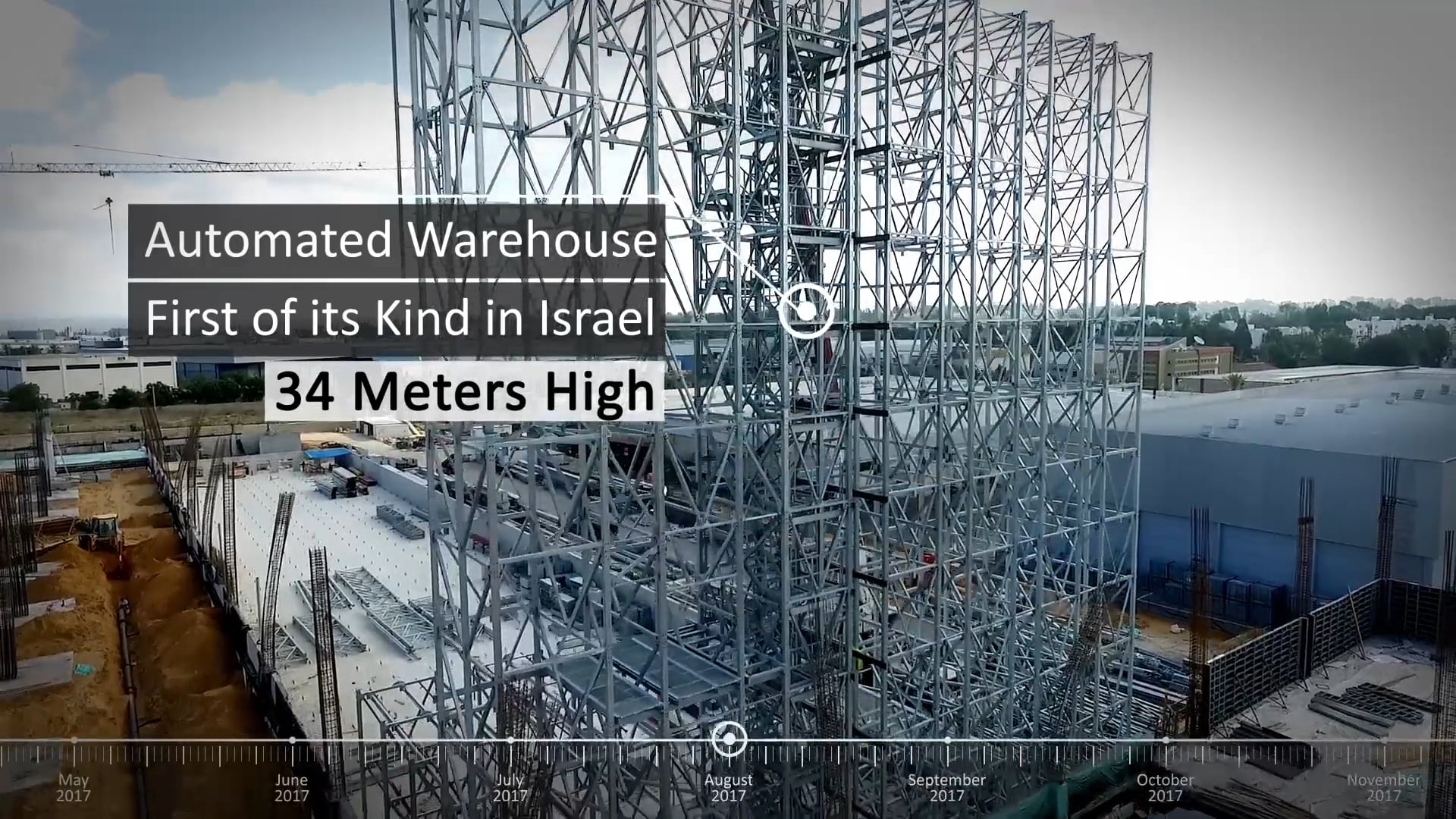 Schestowitz Ceasarea Project