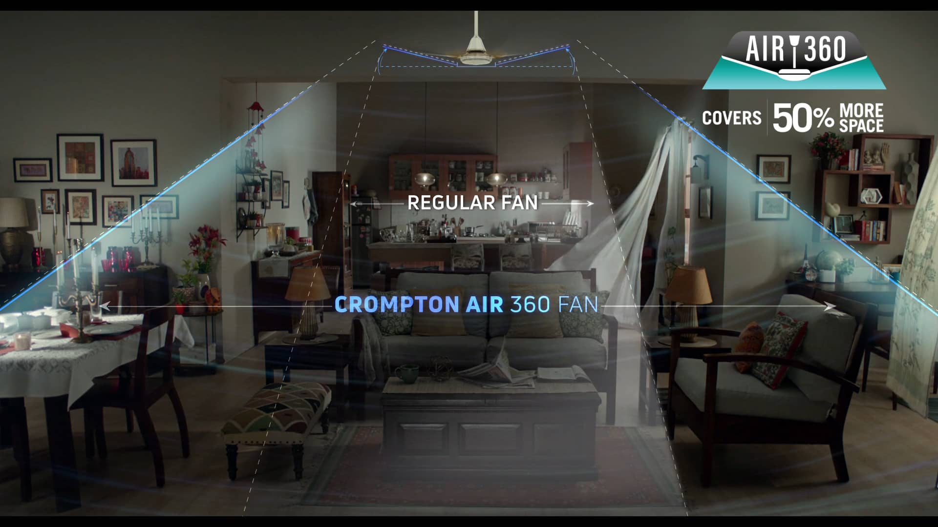 air 360 crompton