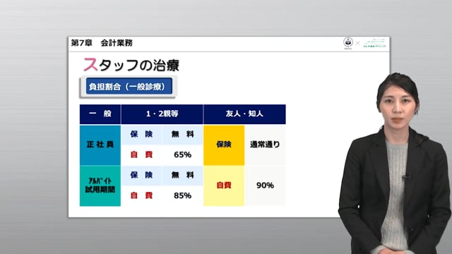 第7章 会計業務：スタッフの治療代