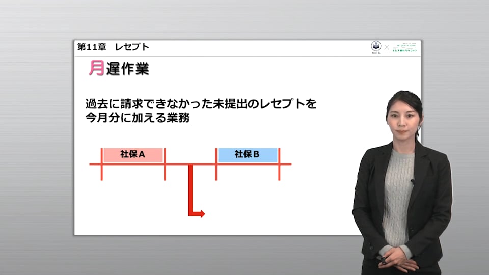 第11章 レセプト：月遅作業