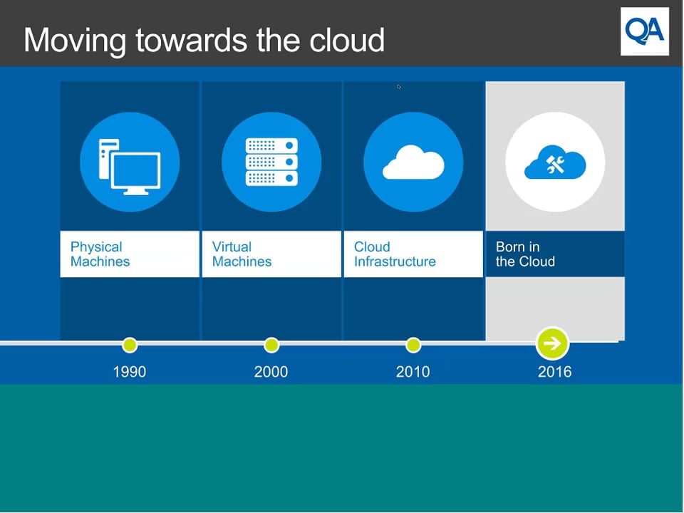How to navigate your route to The Cloud - Webinar Wednesday, 19/04/2018