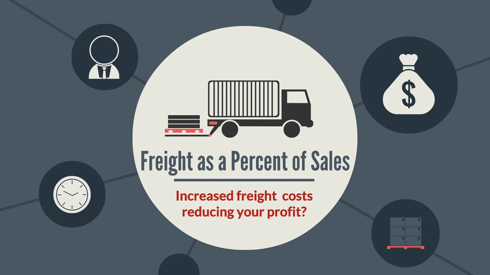 Freight Costs as a Percent of Sales on Vimeo