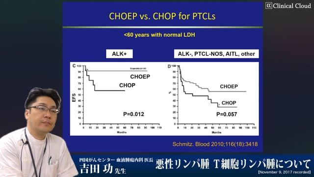 悪性リンパ腫 T細胞リンパ腫について Part2