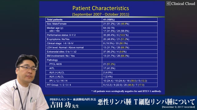 悪性リンパ腫 T細胞リンパ腫について Part3