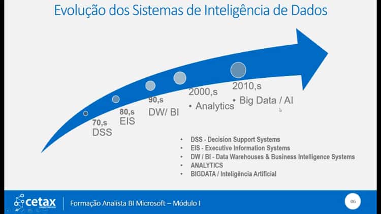 Inteligência Ltda. (InteligenciaLta@) / X