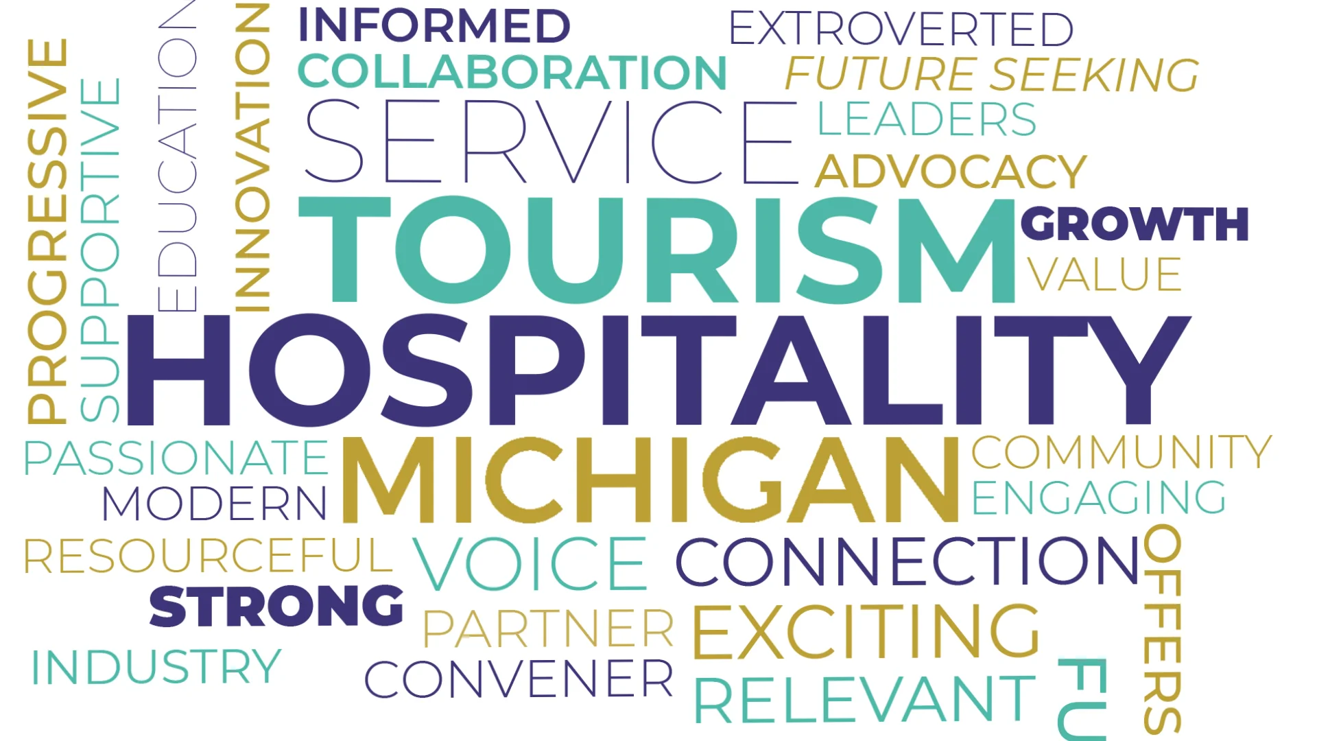 Check In Michigan Animation on Vimeo