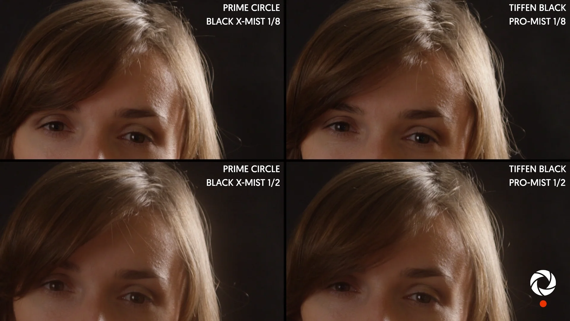 Black Pro Mist Test – Pro Mist, Black Mist, Cinebloom – DWWITP