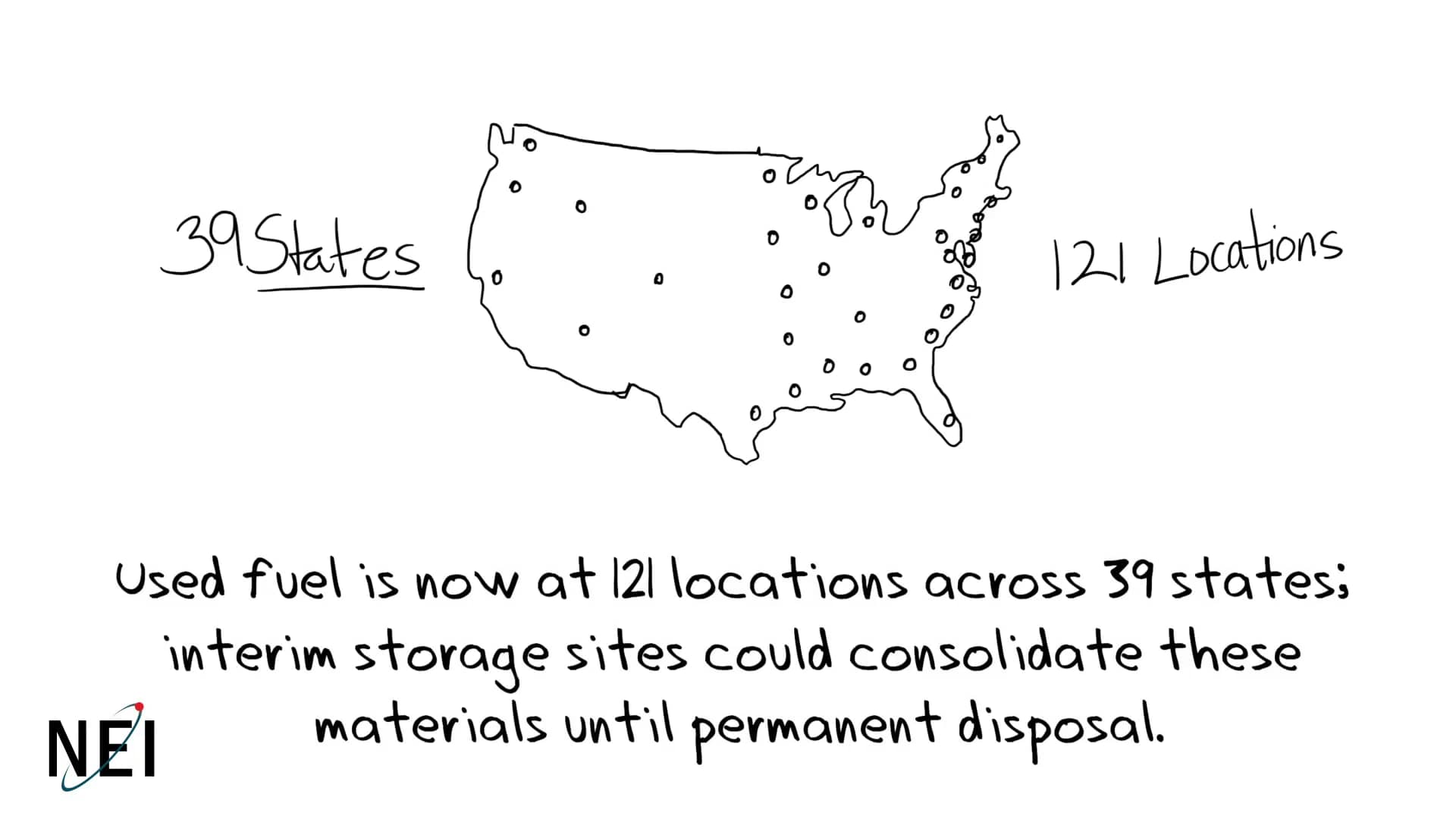 A Quick Lesson on Used Nuclear Fuel in America on Vimeo