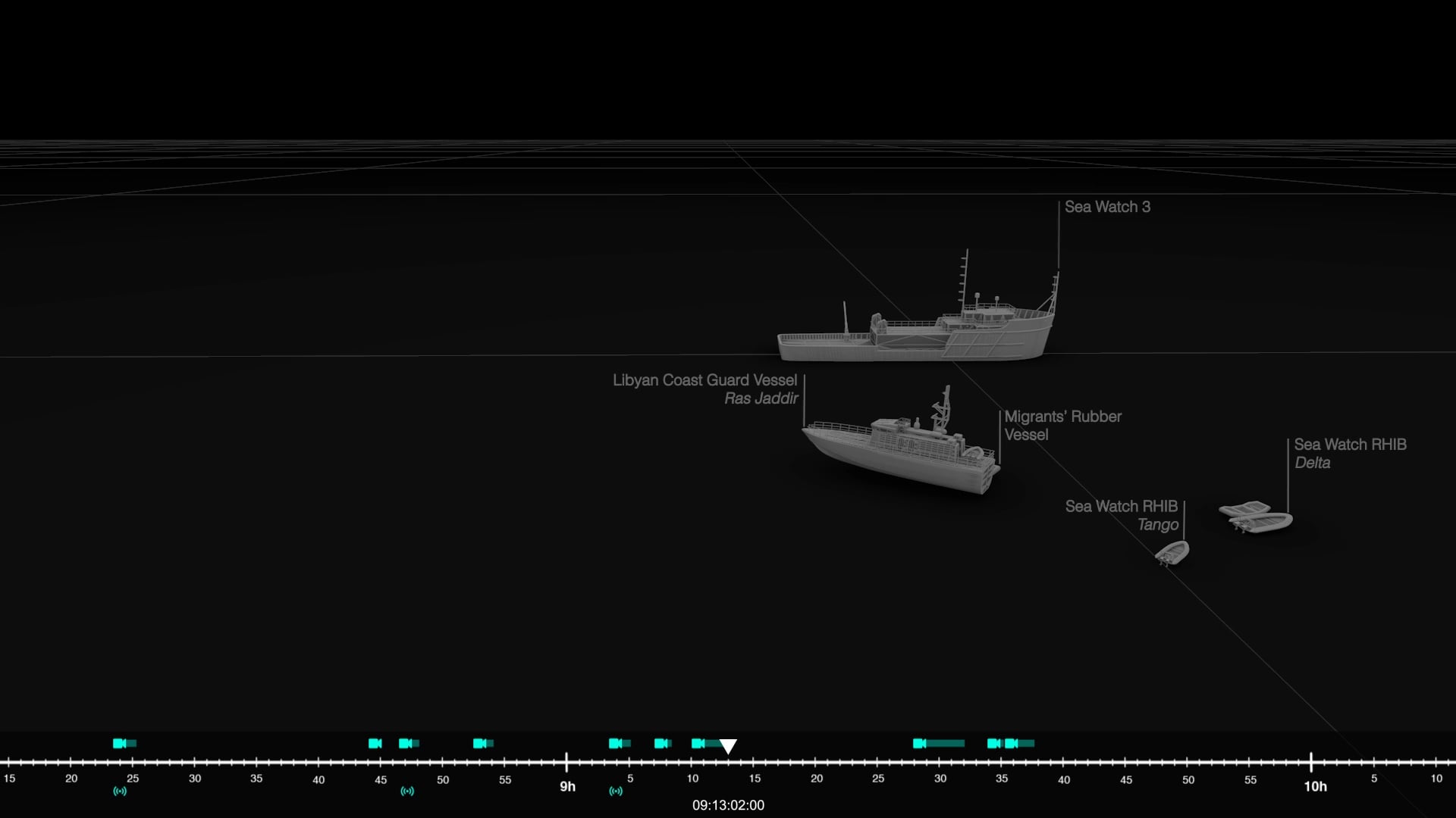 Play Video: Sea Watch vs the Libyan Coastguard