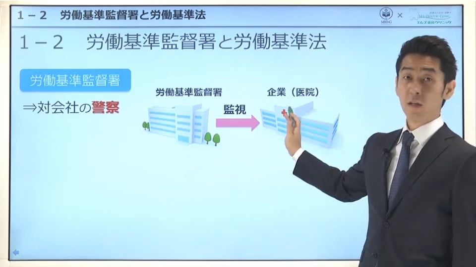 第1章 ②労働基準監督署と労働基準法