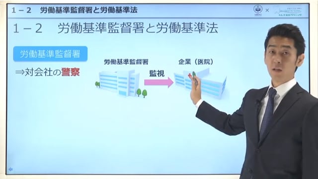 第1章 ②労働基準監督署と労働基準法