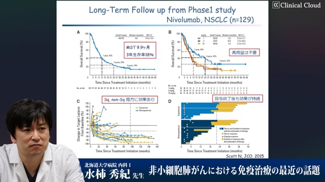 非小細胞肺がんにおける免疫治療の最近の話題 Part1