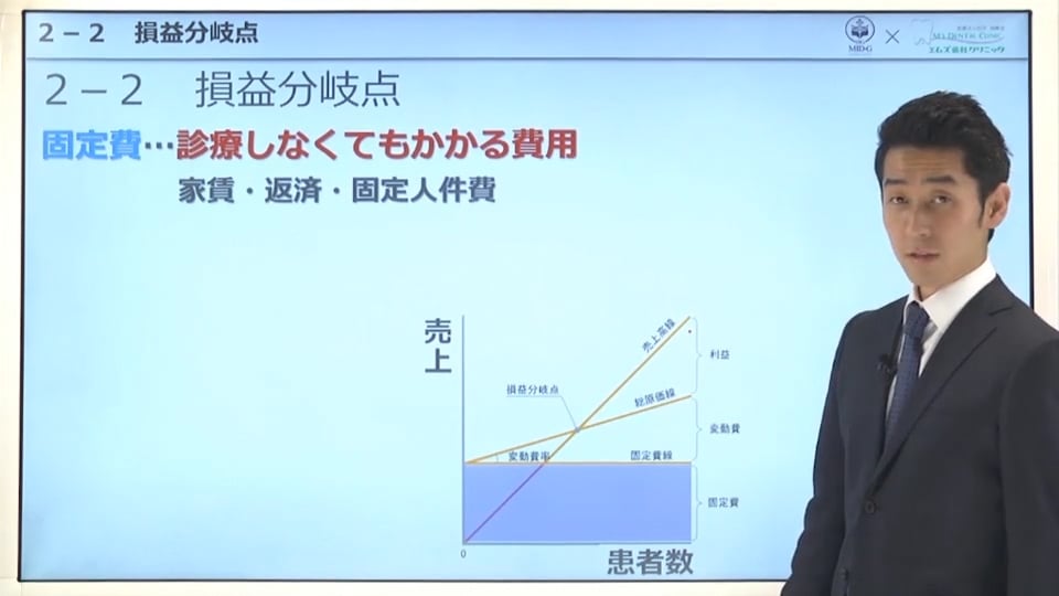 第2章 ②損益分岐点