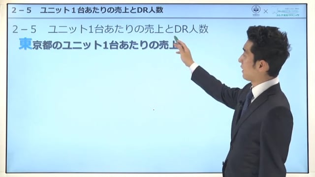 第2章 ⑤ユニット1台あたり売上とDR人数