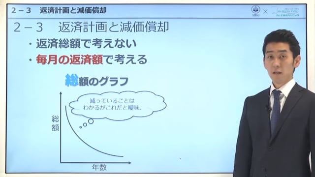 第2章 ③返済計画と減価償却