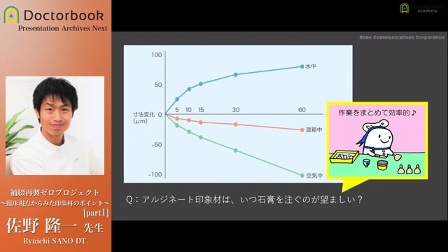 補綴再製ゼロプロジェクト ～臨床視点からみた印象材のポイント～