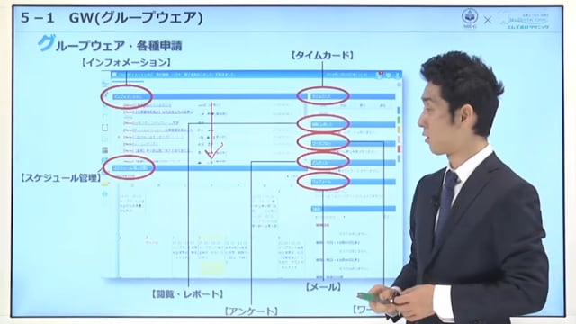 第5章 ①GW（グループウェア）