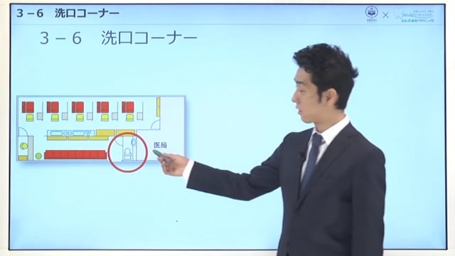 第3章 ⑥洗口コーナー