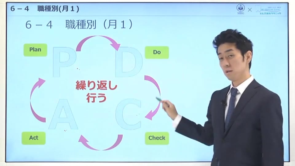 第6章 ④職種別（月1）