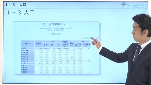 第1章 ③人口