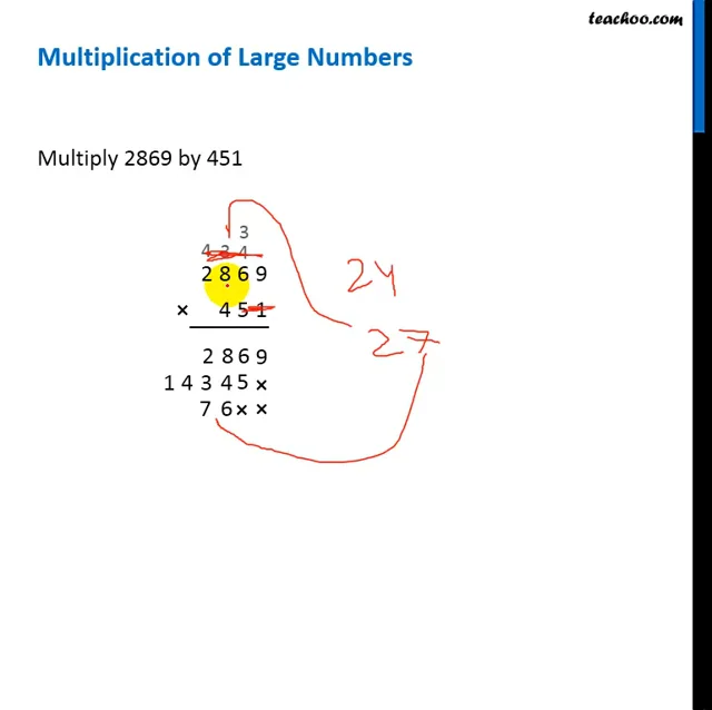 Multiplying large numbers - Video with Examples - Teachoo