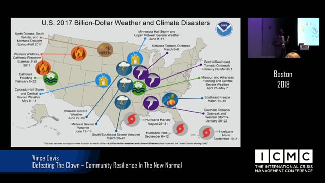 Vince Davis – Defeating The Clown – Community Resilience In The New Normal