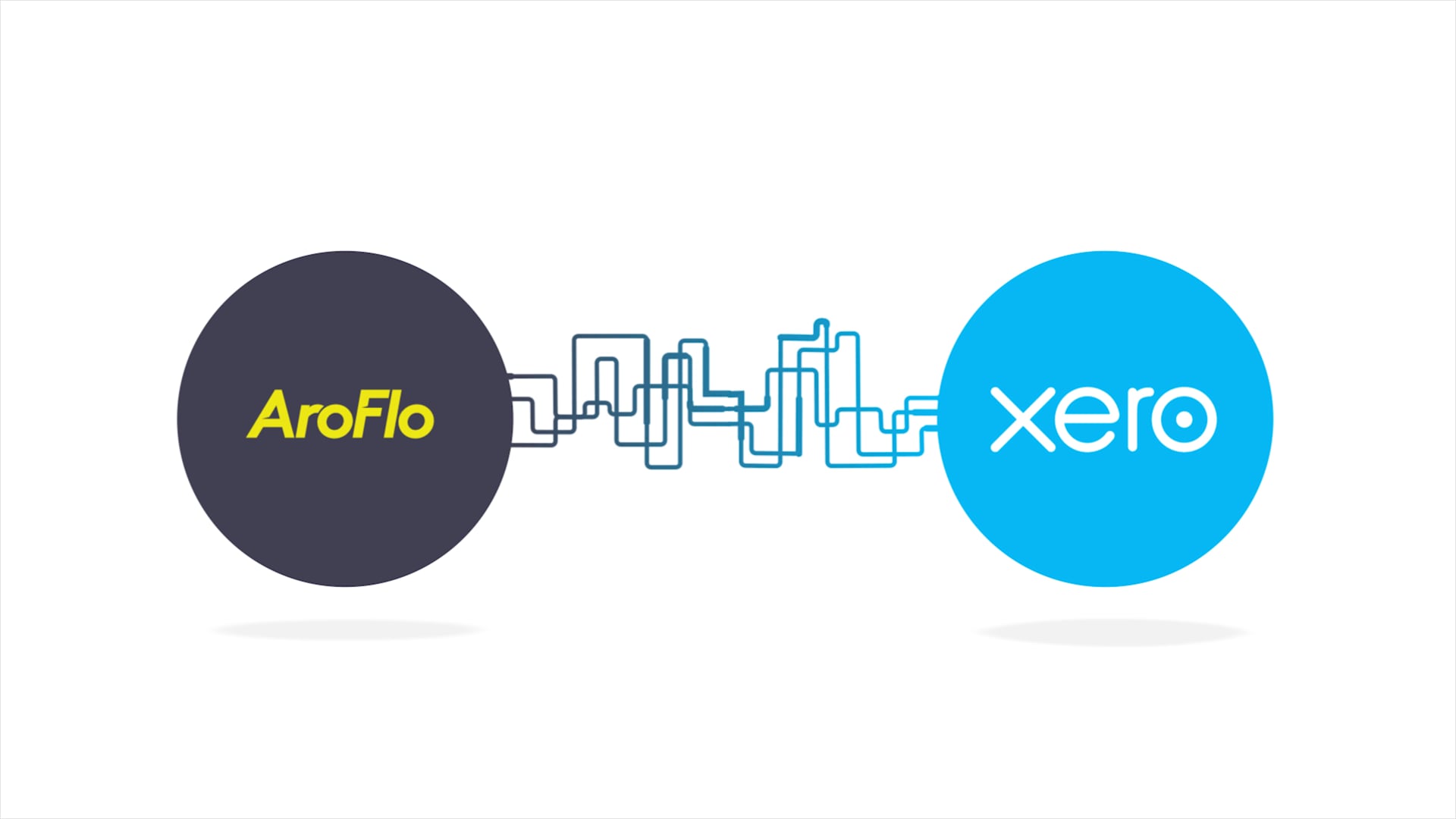 AroFlo | Xero