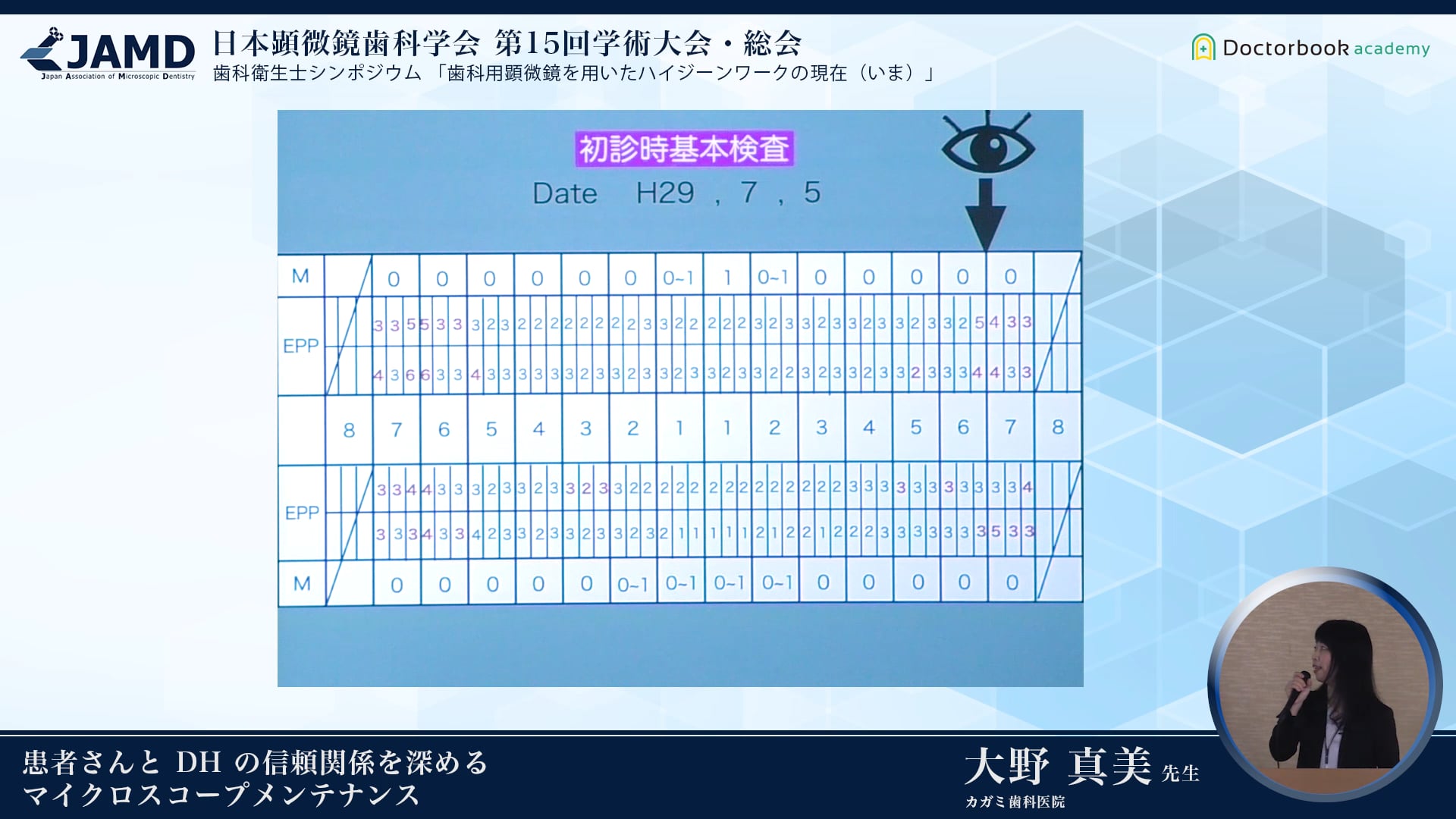 患者さんとDHの信頼関係を深めるマイクロスコープメンテナンス