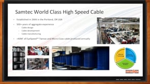 Samtec Flyover Chalktalk