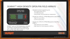 Samtec FMC Chalktalk