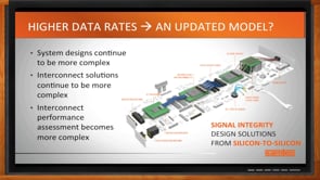 Samtec SI Chalktalk