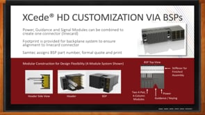 Samtec High Speed Chalktalk